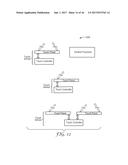 TOUCH SYSTEMS AND METHODS INCLUDING REJECTION OF UNINTENTIONAL TOUCH     SIGNALS diagram and image