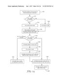 TOUCH SYSTEMS AND METHODS INCLUDING REJECTION OF UNINTENTIONAL TOUCH     SIGNALS diagram and image