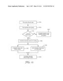 TOUCH SYSTEMS AND METHODS INCLUDING REJECTION OF UNINTENTIONAL TOUCH     SIGNALS diagram and image