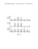 TOUCH SYSTEMS AND METHODS INCLUDING REJECTION OF UNINTENTIONAL TOUCH     SIGNALS diagram and image