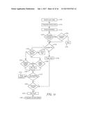 TOUCH SYSTEMS AND METHODS INCLUDING REJECTION OF UNINTENTIONAL TOUCH     SIGNALS diagram and image