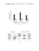 VOLTAGE DROOP MITIGATION IN 3D CHIP SYSTEM diagram and image