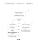 OPTIMIZING COMPUTER HARDWARE RESOURCE UTILIZATION WHEN PROCESSING VARIABLE     PRECISION DATA diagram and image