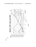 COEXISTENCE OF MESSAGE-PASSING-LIKE ALGORITHMS AND PROCEDURAL CODING diagram and image