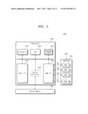 REDUNDANT STORAGE DEVICE, SERVER SYSTEM HAVING THE SAME, AND OPERATION     METHOD THEREOF diagram and image