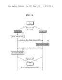 REDUNDANT STORAGE DEVICE, SERVER SYSTEM HAVING THE SAME, AND OPERATION     METHOD THEREOF diagram and image