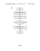 DETECTING DEGRADED CORE PERFORMANCE IN MULTICORE PROCESSORS diagram and image