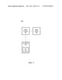 DETECTING DEGRADED CORE PERFORMANCE IN MULTICORE PROCESSORS diagram and image