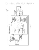 DATA CACHING diagram and image