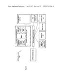 APPARATUS AND METHOD FOR ACCELERATING OPERATIONS IN A PROCESSOR WHICH USES     SHARED VIRTUAL MEMORY diagram and image