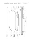 NON-LINEAR TRANSMIT BIASING FOR A SERIAL BUS TRANSMITTER diagram and image