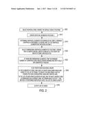 METHOD AND SYSTEM FOR GENERATING A GRAPHICAL ORGANIZATION OF A PAGE diagram and image