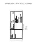 METHOD AND SYSTEM FOR GENERATING A GRAPHICAL ORGANIZATION OF A PAGE diagram and image