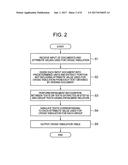 TEXT PROCESSING SYSTEM, TEXT PROCESSING METHOD, AND TEXT PROCESSING     PROGRAM diagram and image