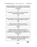 DEVICE AND METHOD FOR CLASSIFYING AND SEARCHING DATA diagram and image