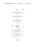 REVISITING CONTENT HISTORY diagram and image