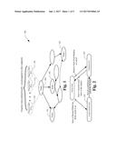 FORGETTING ITEMS WITH KNOWLEDGE BASED SYNCHRONIZATION diagram and image