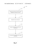 FORGETTING ITEMS WITH KNOWLEDGE BASED SYNCHRONIZATION diagram and image