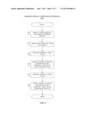 VERIFYING AN ATTRIBUTE IN RECORDS FOR PROCUREMENT APPLICATION diagram and image