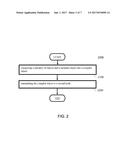 OBJECT PROCESSING diagram and image