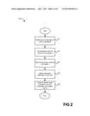 PROVIDING AN AGGREGATE DISPLAY OF CONTACT DATA FROM INTERNAL AND EXTERNAL     SOURCES diagram and image