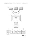 PROVIDING AN AGGREGATE DISPLAY OF CONTACT DATA FROM INTERNAL AND EXTERNAL     SOURCES diagram and image