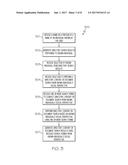 SEARCHING PEOPLE, CONTENT AND DOCUMENTS FROM ANOTHER PERSON S SOCIAL     PERSPECTIVE diagram and image