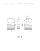 RESTRICTED REGION TRANSFORM METHOD AND RESTRICTED REGION TRANSFORM DEVICE diagram and image