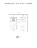 RESTRICTED REGION TRANSFORM METHOD AND RESTRICTED REGION TRANSFORM DEVICE diagram and image