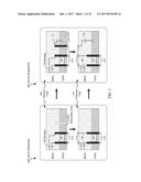 INTEGRATED CIRCUIT DESIGN CHANGES USING THROUGH-SILICON VIAS diagram and image