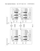 INTEGRATED CIRCUIT DESIGN CHANGES USING THROUGH-SILICON VIAS diagram and image