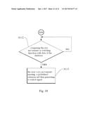 DYNAMIC GRAPHIC EYE-MOVEMENT AUTHENTICATION SYSTEM AND METHOD USING FACE     AUTHENTICATION OR HAND AUTHENTICATION diagram and image