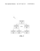 OPERATING SYSTEM AGNOSTIC VALIDATION OF FIRMWARE IMAGES diagram and image