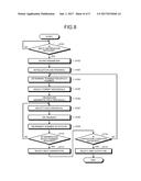 LEARNING METHOD, COMPUTER-READABLE RECORDING MEDIUM, AND INFORMATION     PROCESSING APPARATUS diagram and image