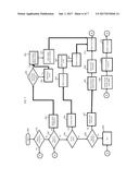 INTELLIGENT BROWSER ELEMENT CLASSIFICATION IN WEB BROWSERS WHERE MULTIPLE     BROWSER ELEMENTS ARE OPEN diagram and image