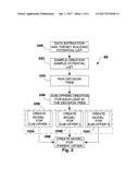 AN AUTOMATIC STATISTICAL PROCESSING TOOL diagram and image