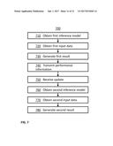 SYSTEM AND METHOD FOR GENERATING AND USING INFERENCE MODELS diagram and image