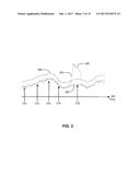 STATISTICAL DETECTION OF SITE SPEED PERFORMANCE ANOMALIES diagram and image