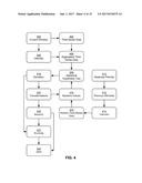 STATISTICAL DETECTION OF SITE SPEED PERFORMANCE ANOMALIES diagram and image