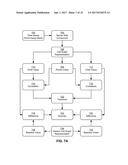 STATISTICAL DETECTION OF SITE SPEED PERFORMANCE ANOMALIES diagram and image