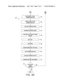 Computer-Implemented System And Method For Relational Time Series Learning diagram and image