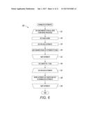 Computer-Implemented System And Method For Relational Time Series Learning diagram and image