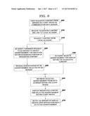 SYSTEMS, METHODS AND COMPUTER PROGRAM PRODUCTS FOR FACILITATING DISPLAY OF     CONTENT WITHIN APPLICATION PROGRAMS EXECUTING ON ELECTRONIC DEVICES diagram and image