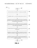 ONBOARDING FEATURE CUES diagram and image