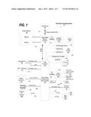 Transition to Accessibility Mode diagram and image