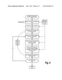 Transition to Accessibility Mode diagram and image