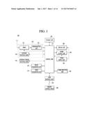 VIDEO DISPLAY DEVICE AND OPERATION METHOD THEREFOR diagram and image