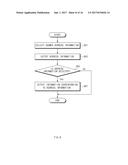 QUESTION AND ANSWER PROCESSING METHOD AND ELECTRONIC DEVICE FOR SUPPORTING     THE SAME diagram and image