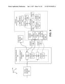 Natural Language Module Store diagram and image