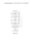 SEMICONDUCTOR MEMORY SYSTEM INCLUDING A PLURALITY OF SEMICONDUCTOR MEMORY     DEVICES diagram and image